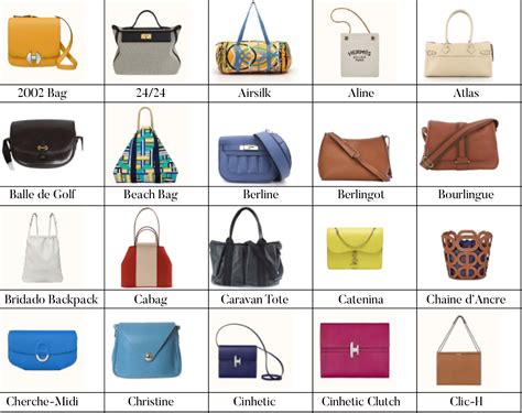 hermes list of bags|hermes bag styles list.